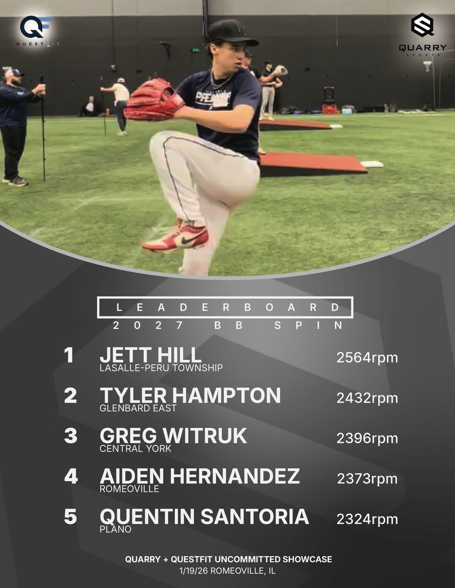 QuestFit tweet media