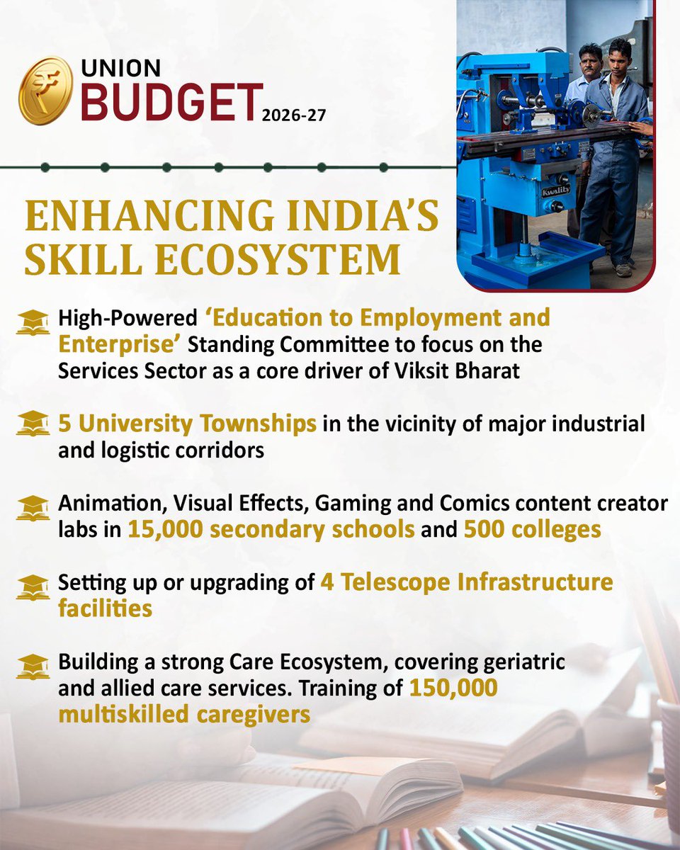 India in Ukraine tweet media