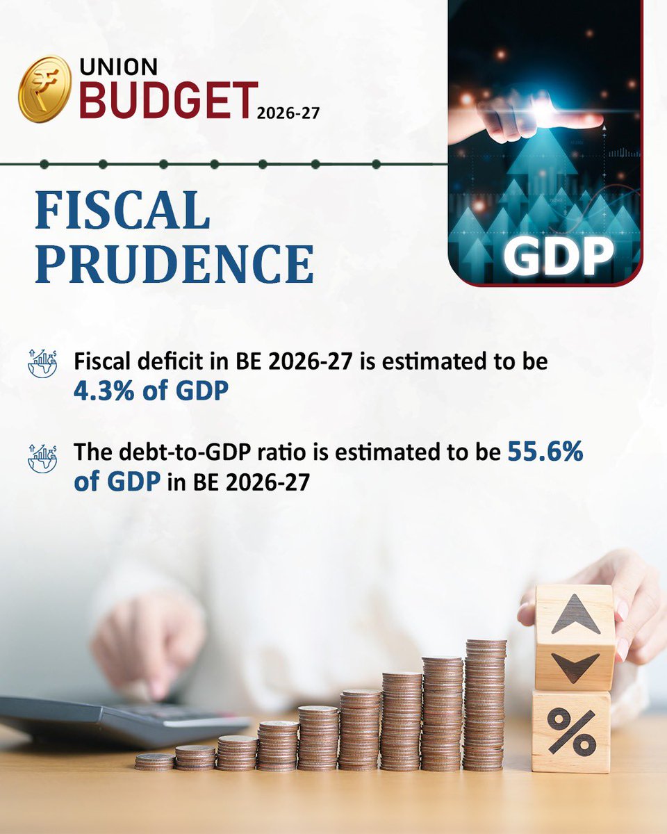 India in Ukraine tweet media