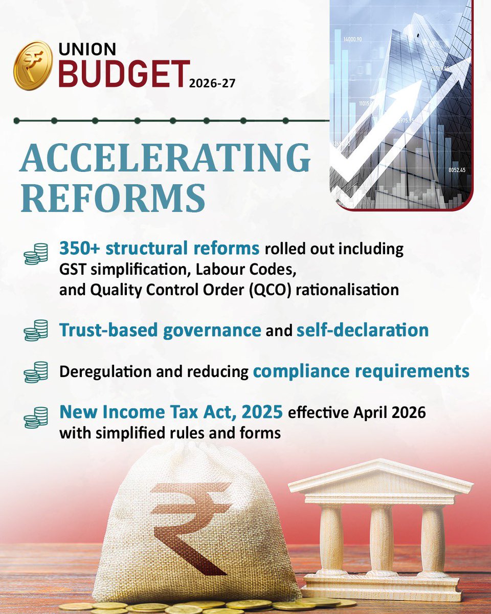 India in Ukraine tweet media