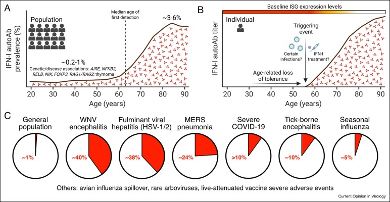 Ben Hale tweet media