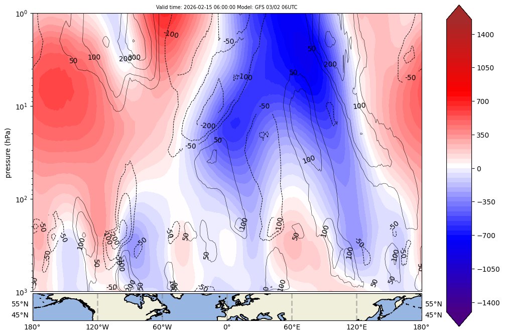 PvForecast's tweet photo. #winter still open signs after 15 #feb26
the downgraded #ssw could be the best sign by the #canadianwarming
#denniswinterindex https://t.co/DTGCi7UqpM