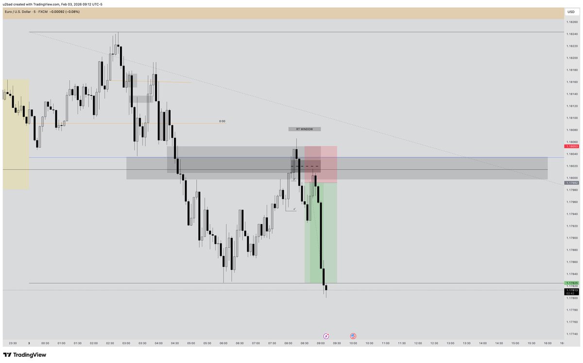 🫡🫡🫡
We good.