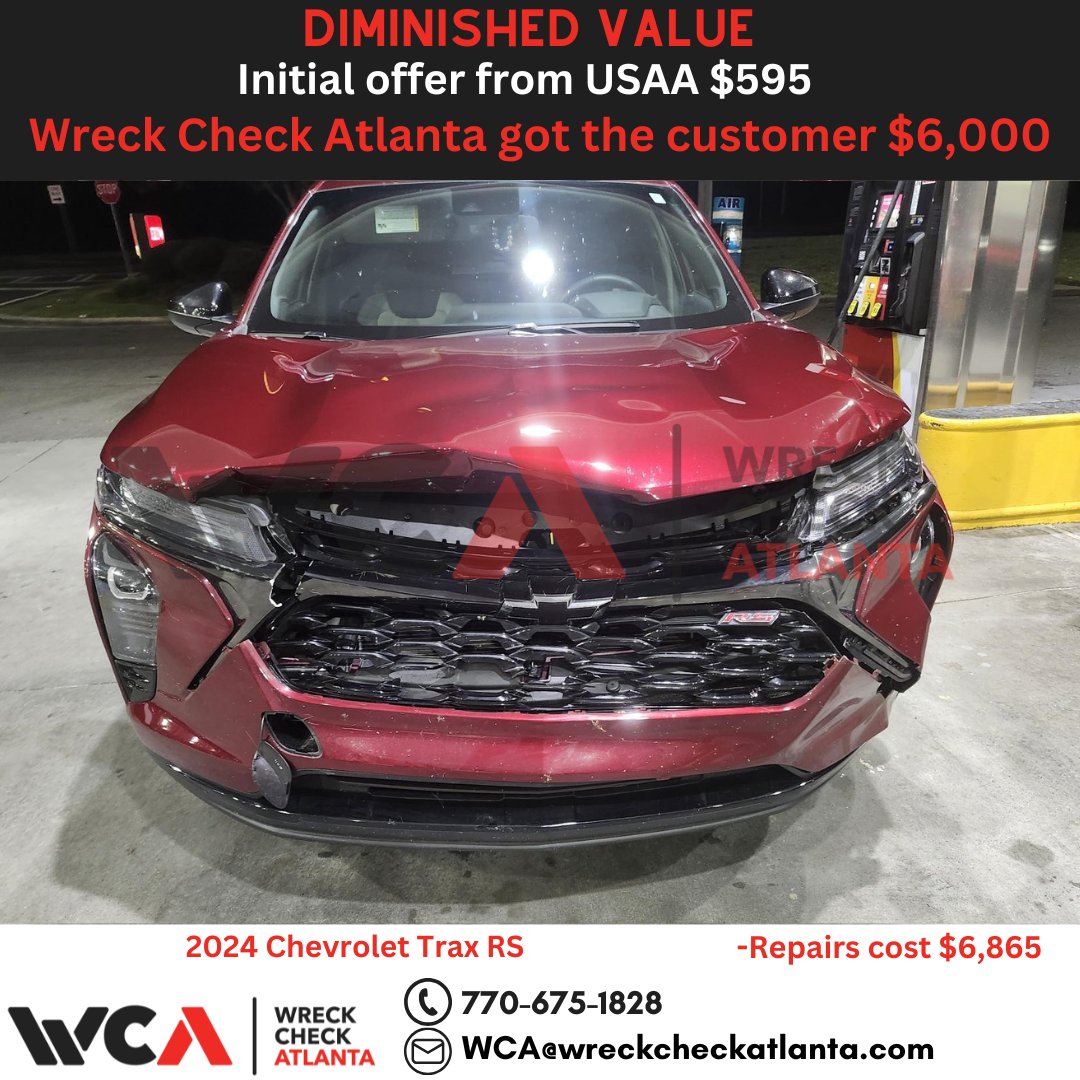 WreckCheckAtl's tweet image. Brand new &amp;amp; already hit 🚨
2024 Chevy Trax RS w/ only 900 miles suffered $6,865 in front damage. USAA offered $595 for DV. We stepped in and secured $6,000. Ourclient paid just $475. New cars lose value fast. Don’t settle. 🚗 
#diminishedvalue #caraccident #USAA #insuranceclaim