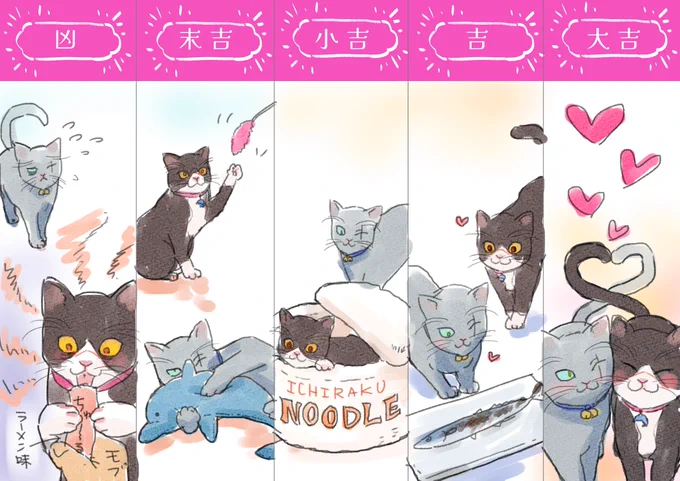上げるの忘れてた 今回の猫kkirおみくじ全絵柄です 