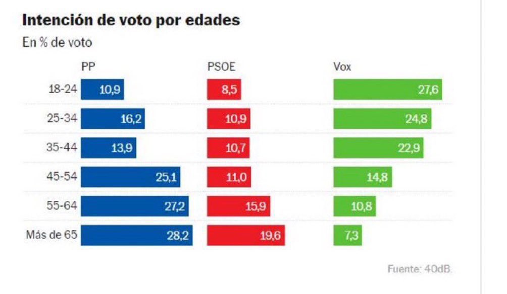 Javi Martinez Onsalo🇪🇸 tweet media