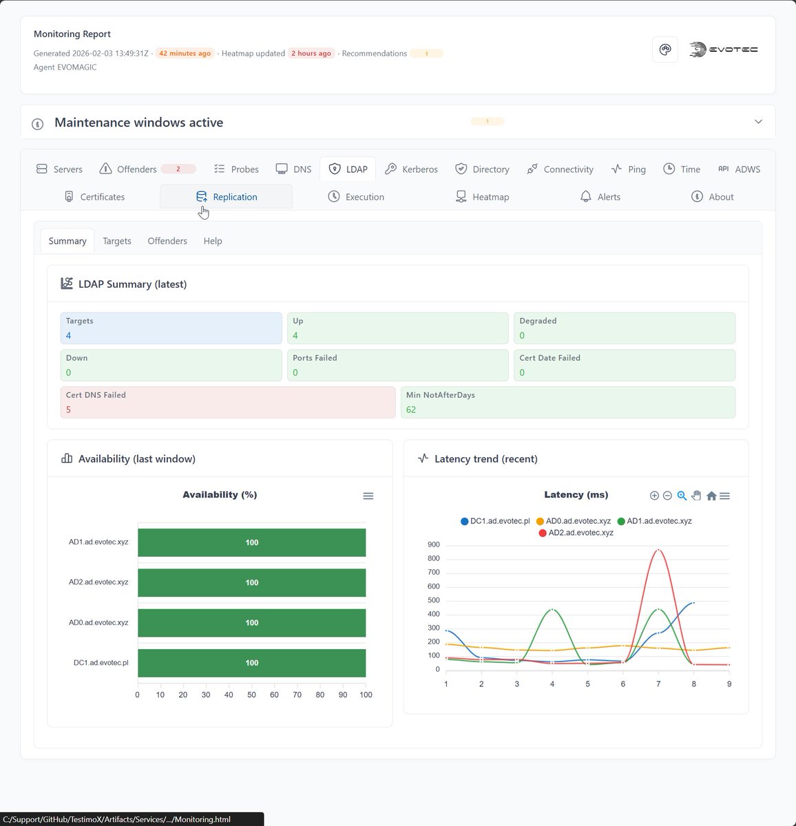 Przemysław Kłys tweet media