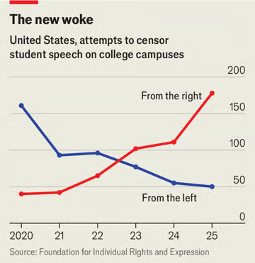 The Greater Awokening.