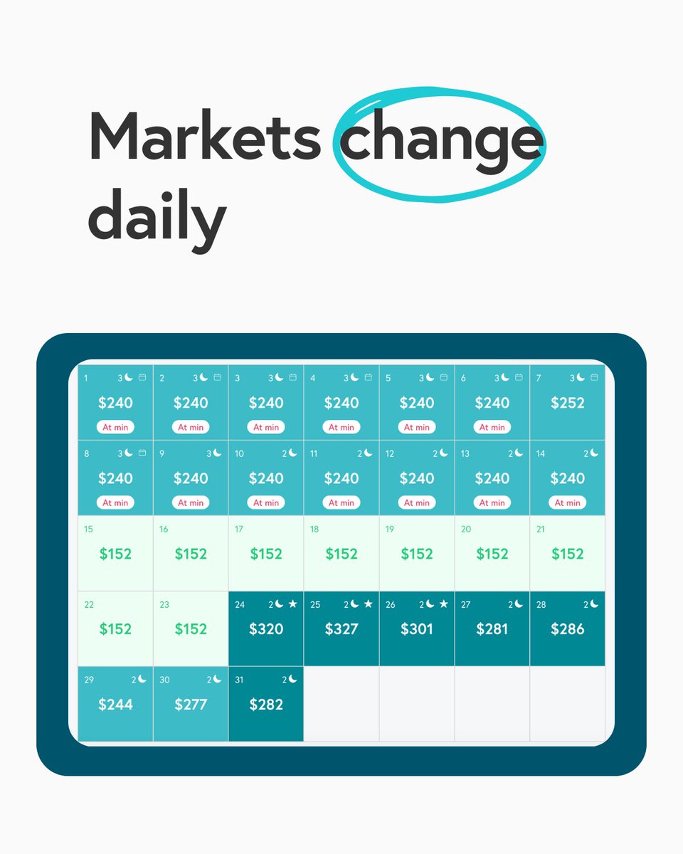 BeyondPricing's tweet image. Markets change daily. Static pricing doesn’t keep up.

Beyond adapts...constantly.

Try Beyond Today: bit.ly/4a1mAS3

#airbnbtips #shorttermrental #realestateinvesting #rentalincome #airbnbhost #propertymanagement #traveltrends #beyondpricing #airbnb