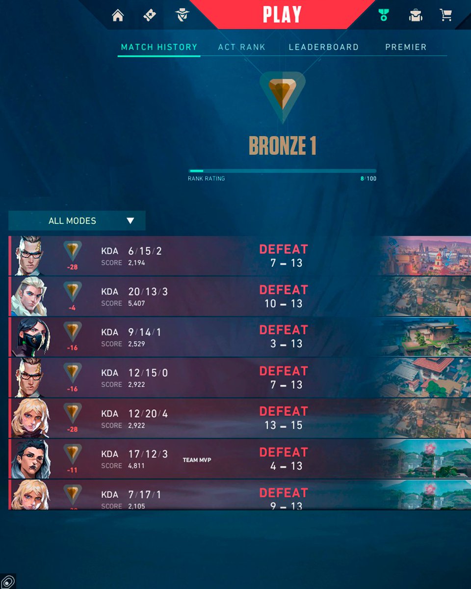 GETTING READY                    TO MAKE HISTORY