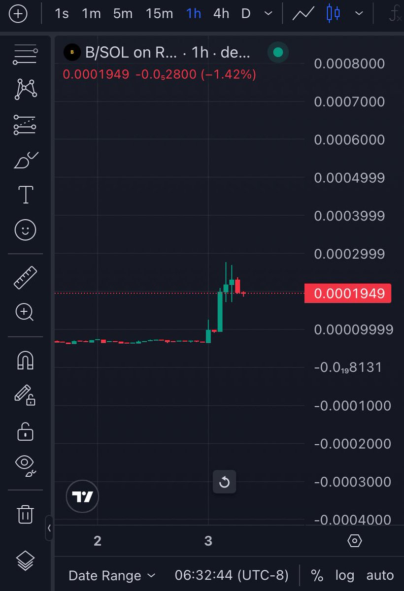 Cryptodog84 tweet media