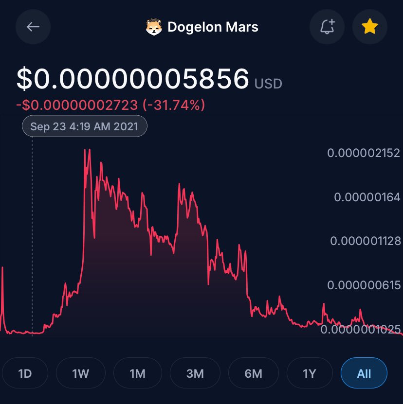 Roaring Dolphin tweet media