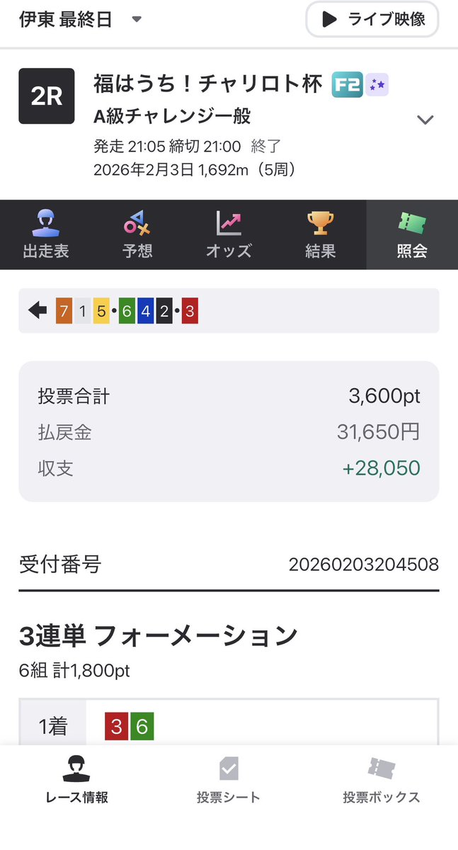 赤髪 tweet media