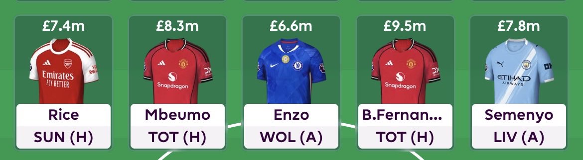 FPL GOAT tweet media