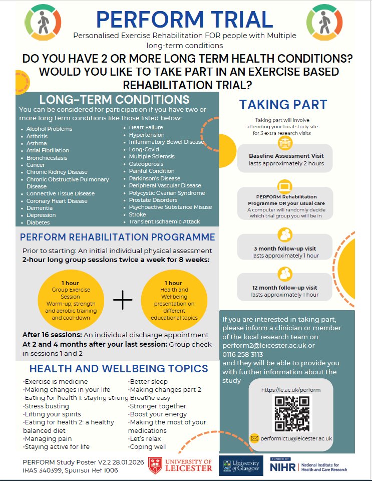 PERFORM Trial tweet media