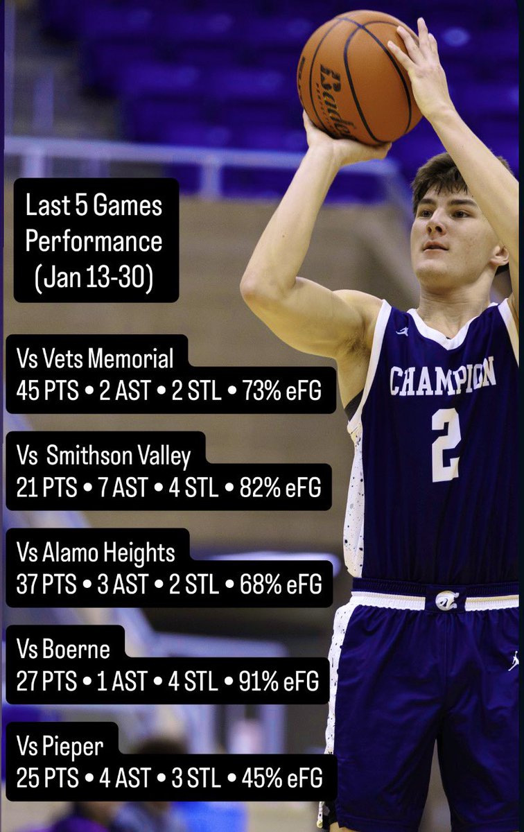 Gavin Peck tweet media