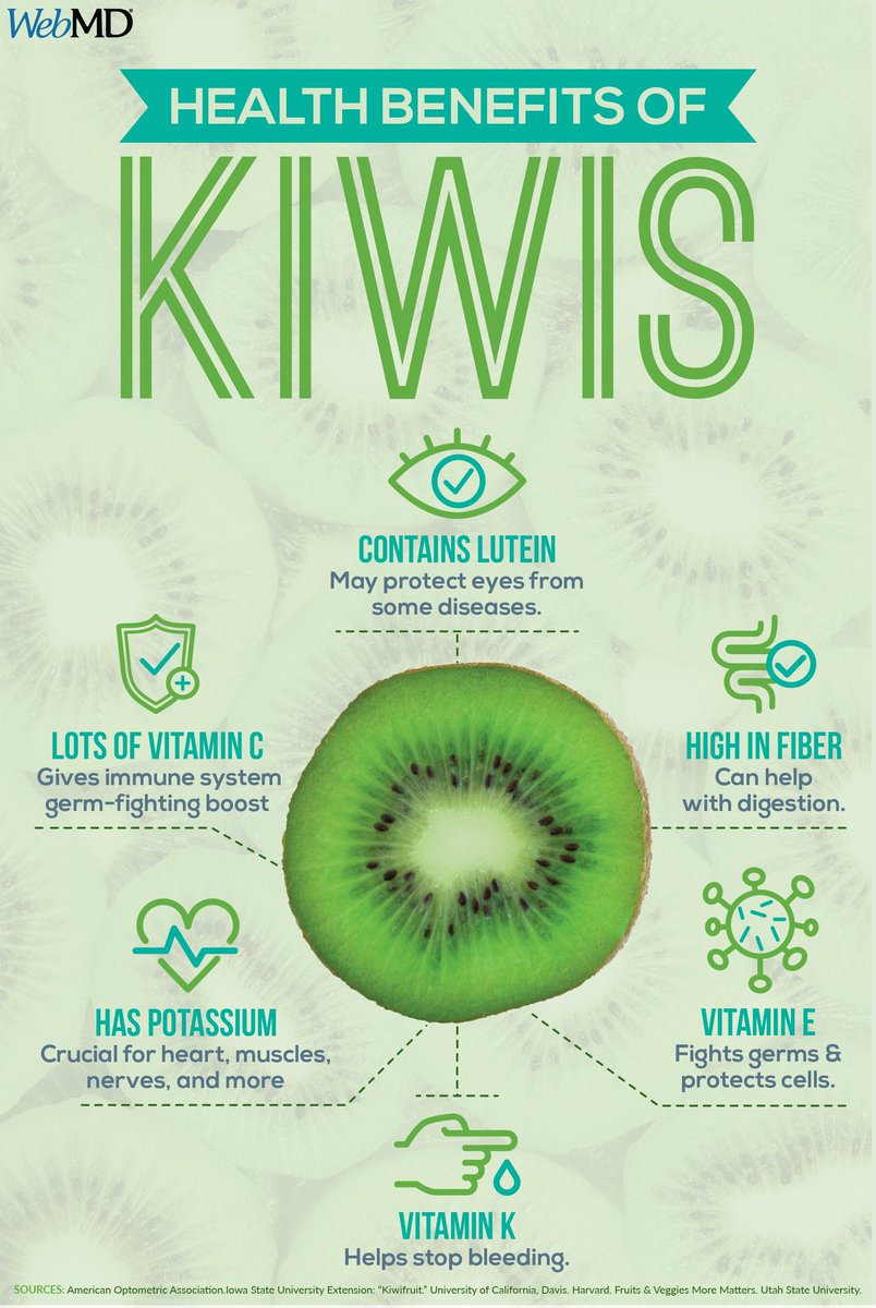 Did you know kiwis have twice the vitamin C of an orange? They're also another high-potassium, low-salt alternative to bananas.

🥝 wb.md/3NLHZXT

From WebMD