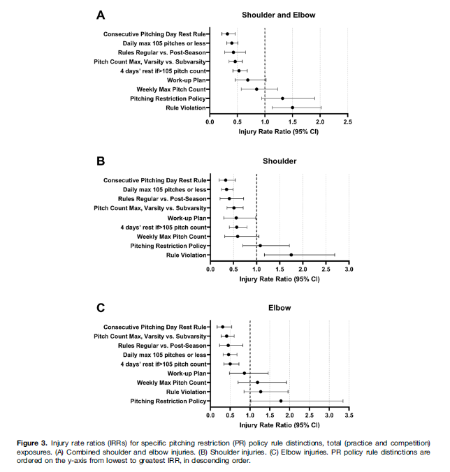 Peter Kriz, MD tweet media