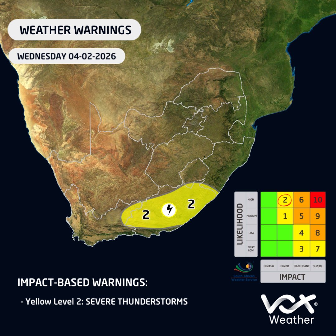Vox Weather tweet media