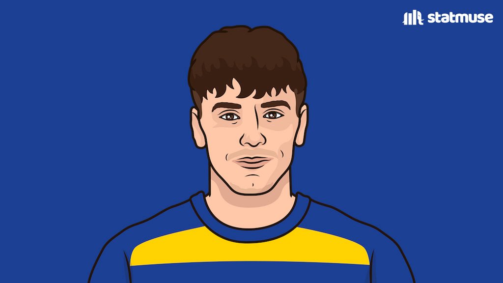 Most chances created in Europe Top 5 leagues in 2026:

21 — Lamine Yamal
21 — Adrián Bernabé