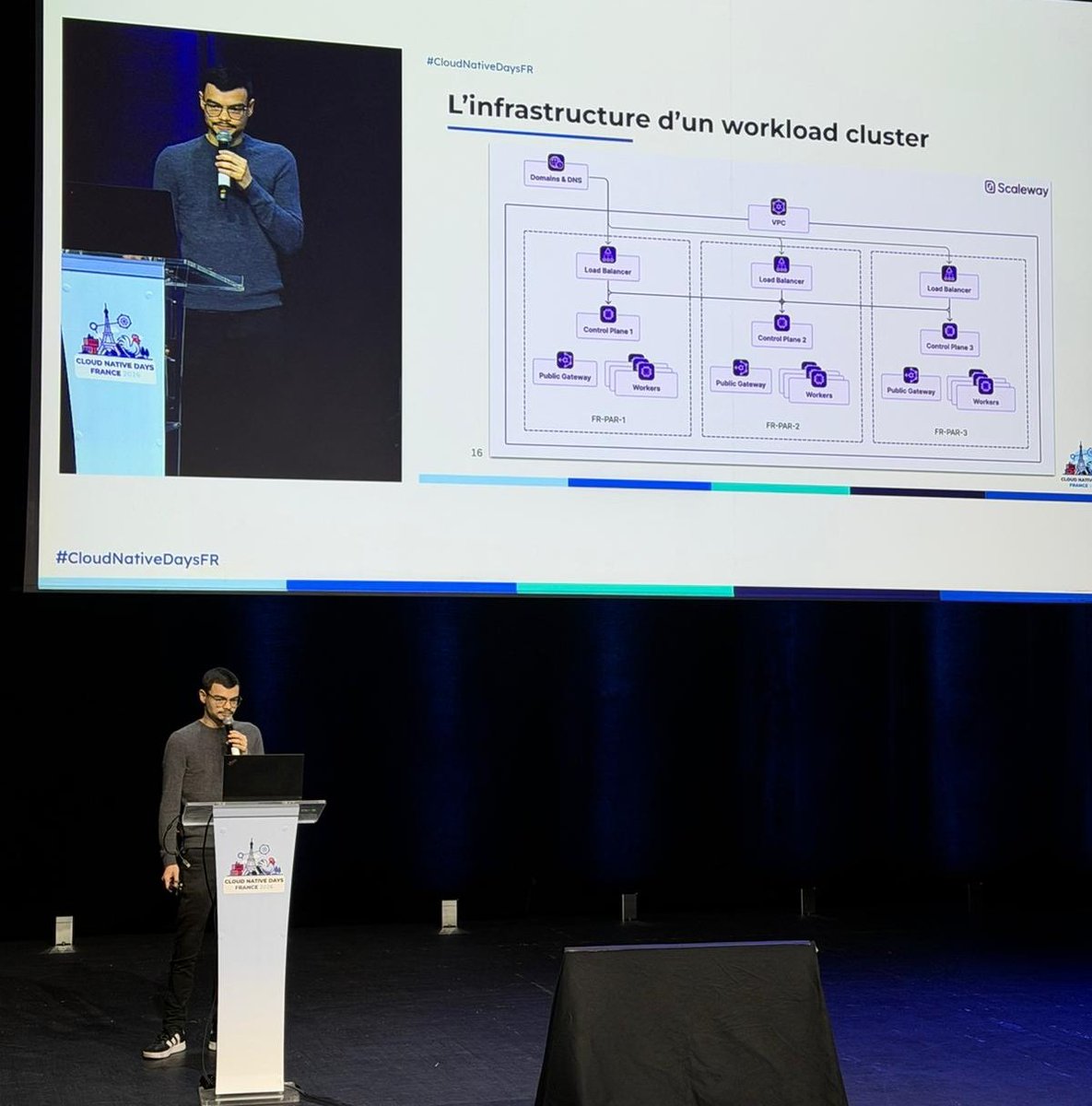 Scaleway FR tweet media