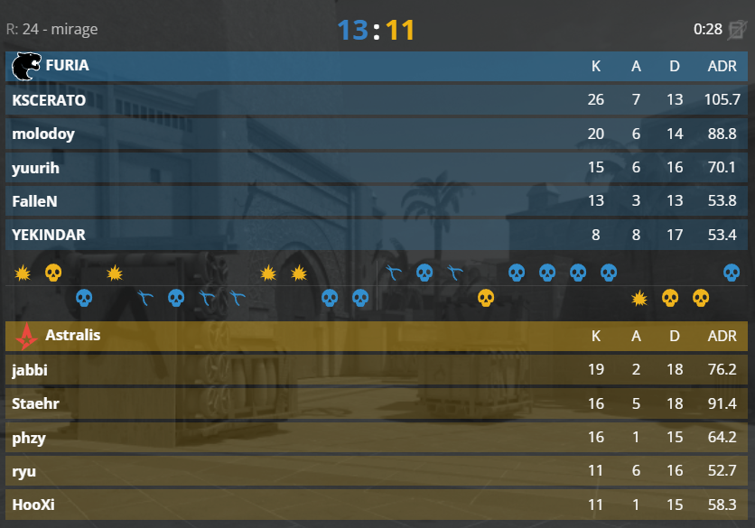 fer da depre tweet media