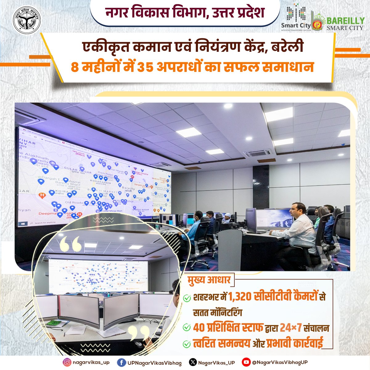 Urban Development Department, Uttar Pradesh tweet media