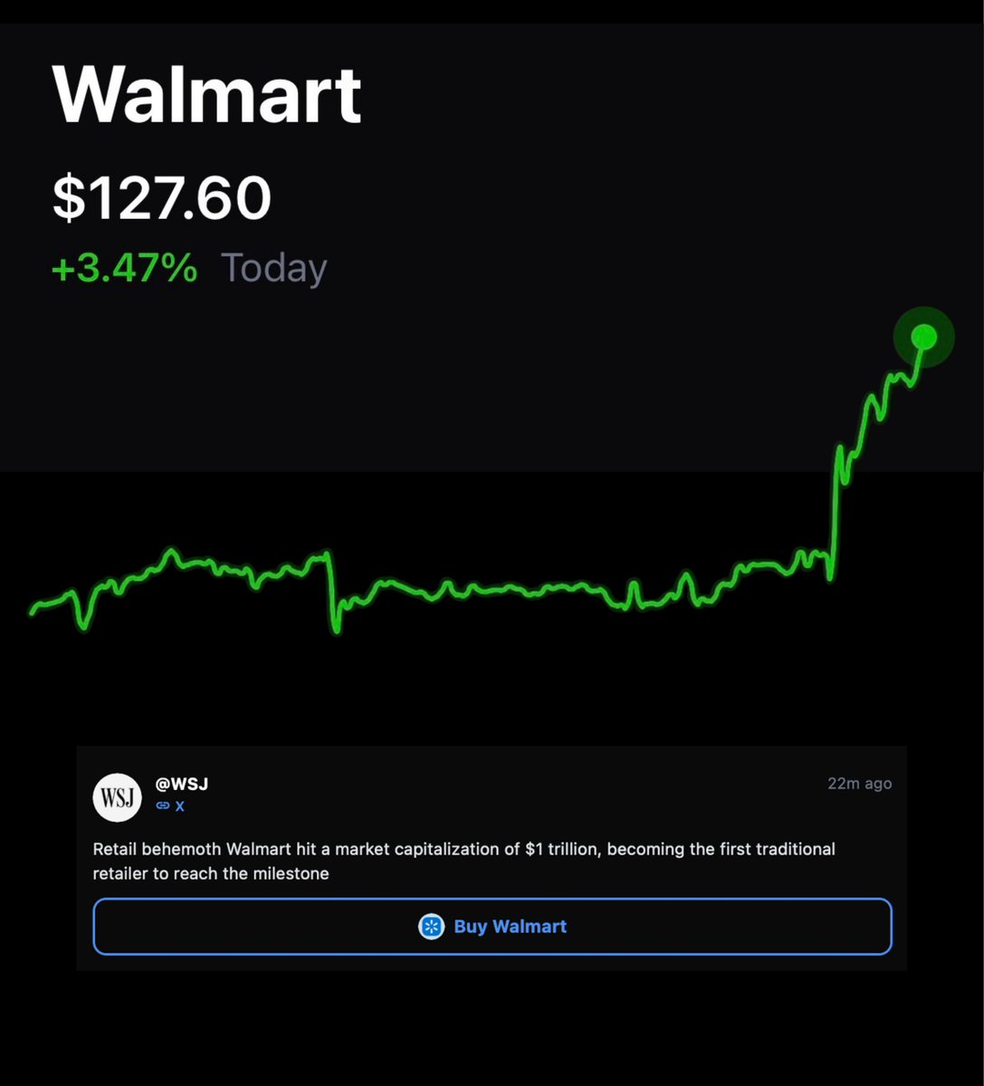 BREAKING: Surging Online Sales Push Walmart Past $1 Trillion Market Cap

Freeport allows you to trade the news as it breaks. pm for early access.