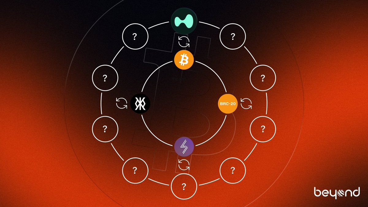New chain reveal!

We’re excited to announce that <a href="/HyperliquidX/">Hyperliquid</a> has been selected as one of the chains going live on day one, giving every Bitcoin app, chain, and token direct access to the fastest-growing ecosystem.

Bitcoin and its ecosystem, more liquid than ever 💧⚡️
