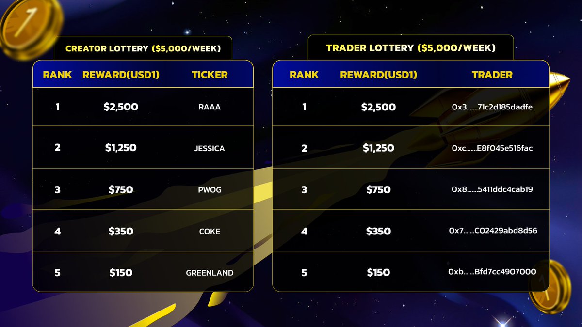 Booster.fun tweet media