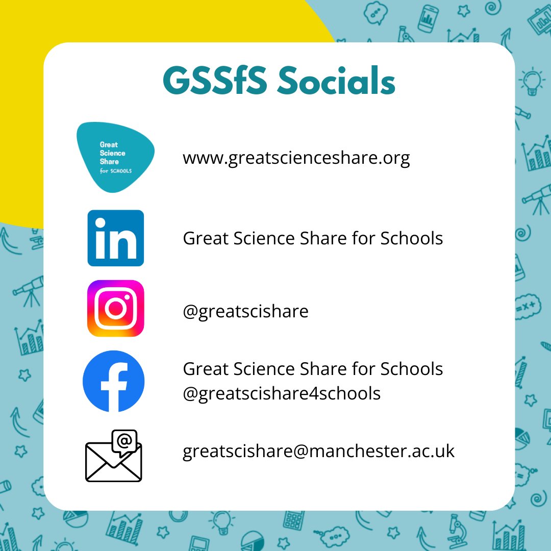GreatSciShare's tweet photo. ⏱️The countdown is on until the launch of the new GSSfS 2026 Great Guided Enquiries. All info will appear on our LinkedIn, Facebook &amp; Instagram accounts!

#GSSfS2026 #Science https://t.co/SVFW45Q7mG