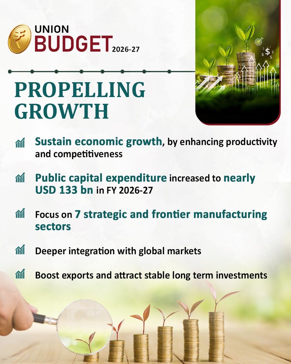 IndEmbMexico's tweet photo. 🇮🇳Forward-looking &amp; Engaging
India’s Budget 2026–27

A roadmap that opens new avenues for collaboration, innovation, and investment worldwide.
Partner with India as it accelerates toward a future of inclusive growth.

Join India’s growth story! https://t.co/Id2anAbBzY