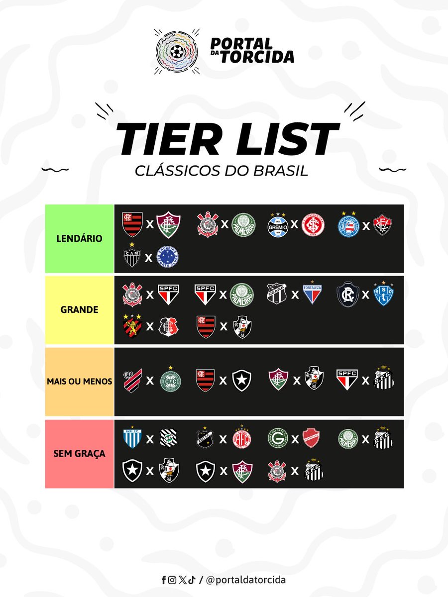 Portal da Torcida tweet media