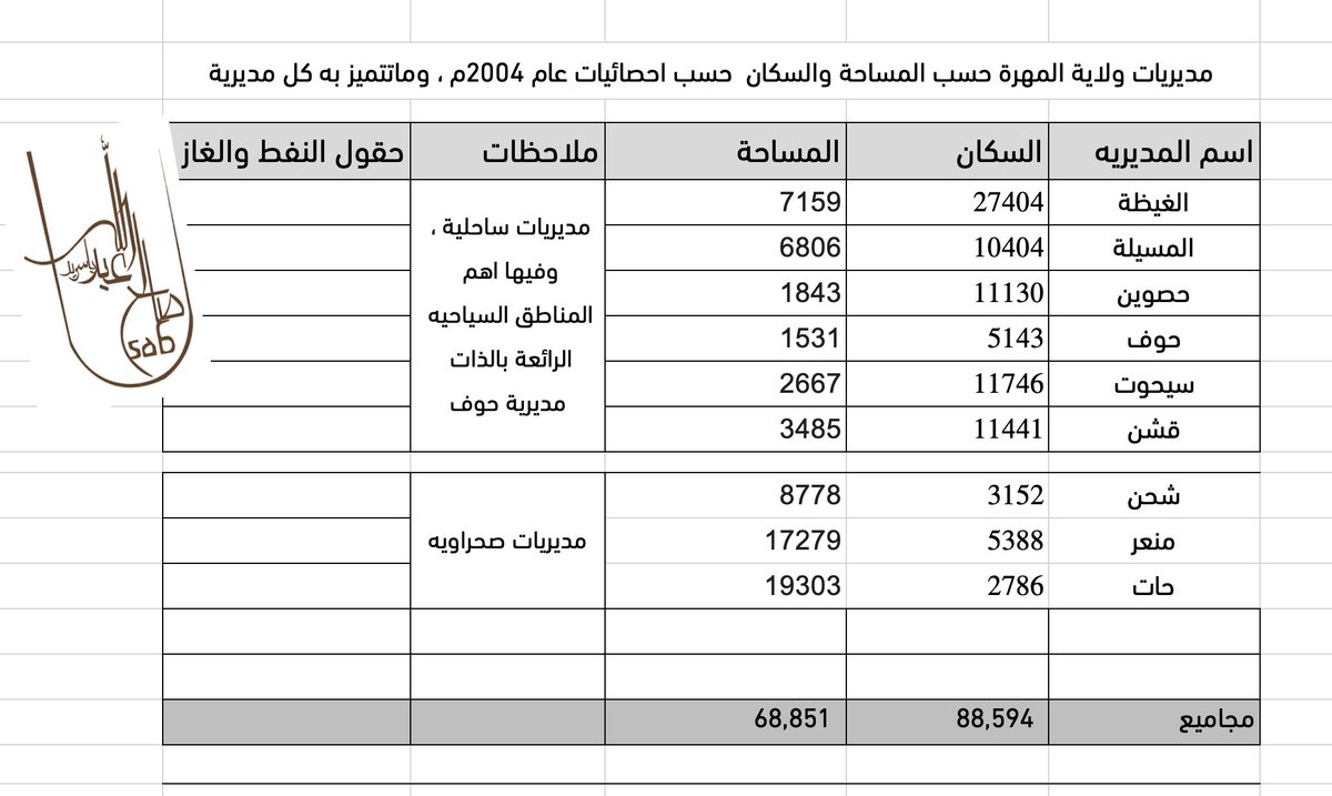 صالح باسويد tweet media