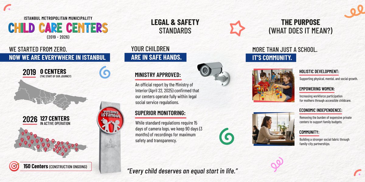 Ekrem İmamoğlu (International) tweet media