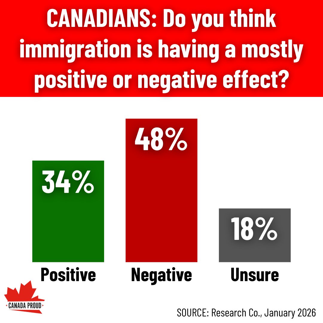 Canada Proud tweet media