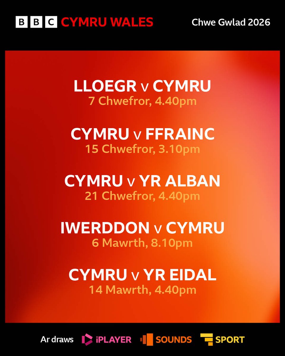 BBCWales's tweet image. It's nearly that time of year! 🏴󠁧󠁢󠁷󠁬󠁳󠁿🏉
Don’t miss a minute of the Six Nations. Watch on iPlayer and listen on BBC Sounds 🎧

Mae hi bron yn amser! 🏴󠁧󠁢󠁷󠁬󠁳󠁿🏉
Peidiwch â cholli eiliad o’r Chwe Gwlad. Gwyliwch ar iPlayer a gwrandewch ar BBC Sounds 🎧

#SixNations #iPlayer
