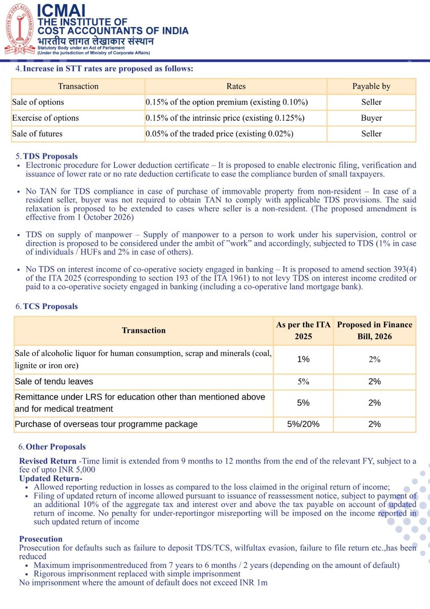 The Institute of Cost Accountants of India tweet media