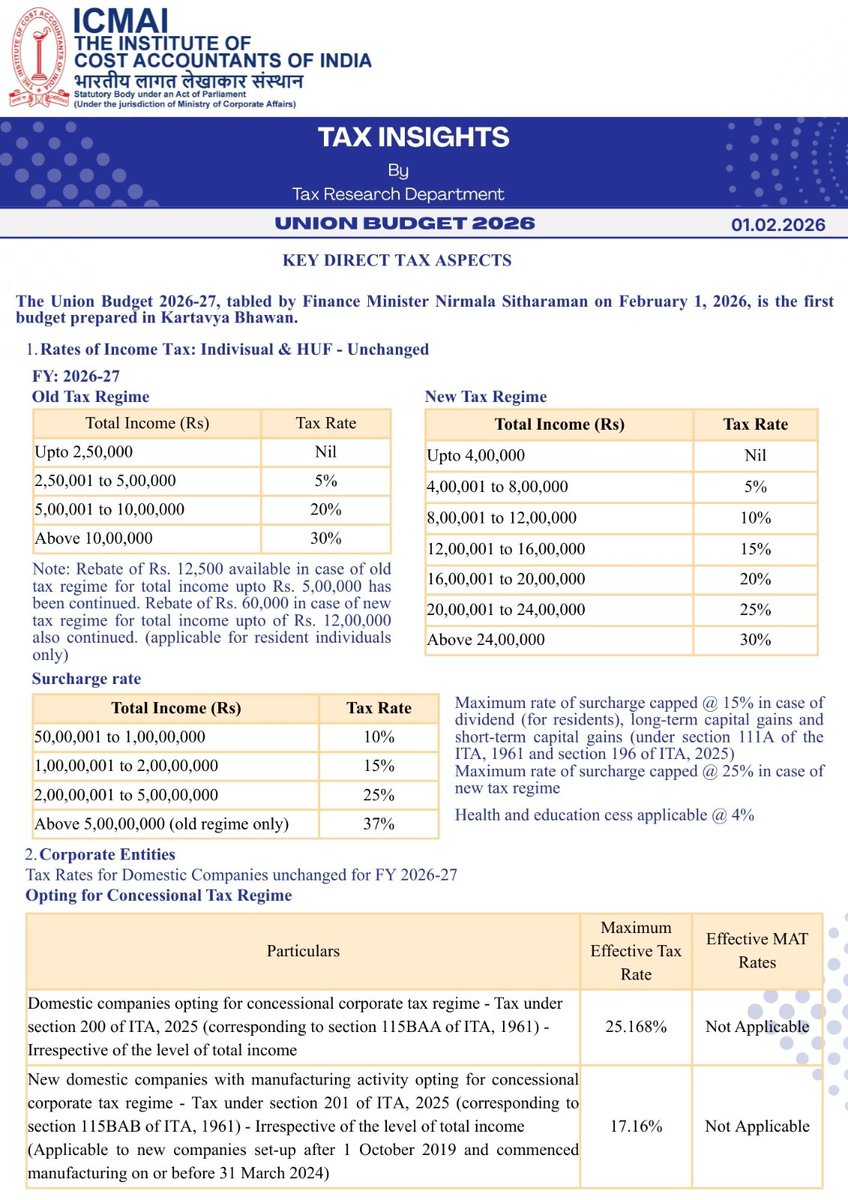 The Institute of Cost Accountants of India tweet media