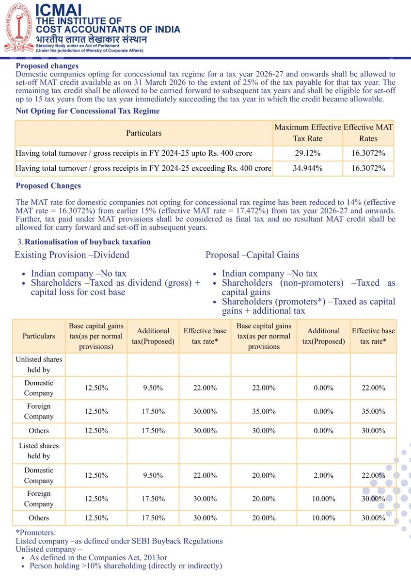 The Institute of Cost Accountants of India tweet media