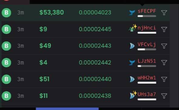 HopiumPapi's tweet photo. 😱 Someone just bought $53,000 worth of $SHARK! https://t.co/pbS0VJmA8r