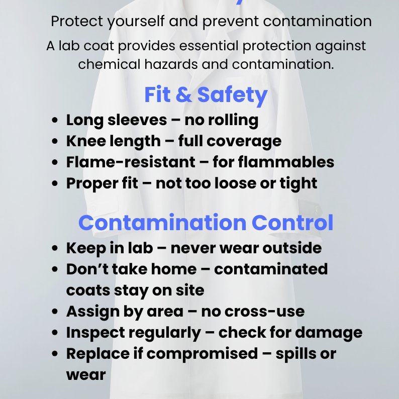 Let’s talk lab coats—the most misunderstood piece of PPE in the building.

Whether you’re pipetting, pouring, flaming, fixing, or “just stepping in for a second,” your lab coat is doing quiet, heroic work in the background: protecting you from becoming an experiment gone wrong.