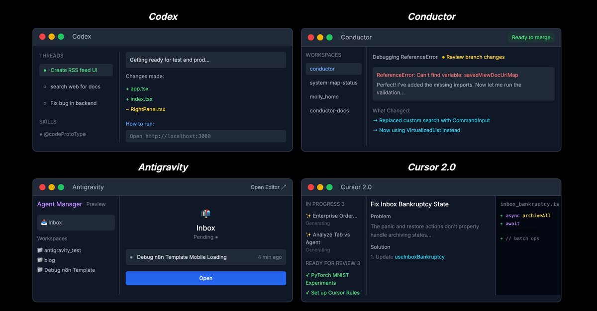 alyashok's tweet photo. 🦀 Everything is crab 🦀 

“Every program attempts to expand until it can read mail. Those programs which cannot so expand are replaced by ones which can.” 

Codex = Cursor = Antigravity = Conductor

All AI coding apps have evolved into an inbox. 

P.S. TIL that nature has evolved crabs multiple times: https://t.co/ahrcqUypuj. Crabs dominate.
