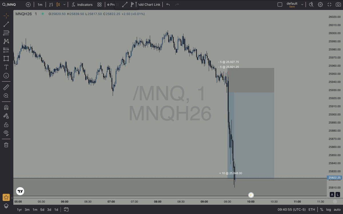 p profits tweet media