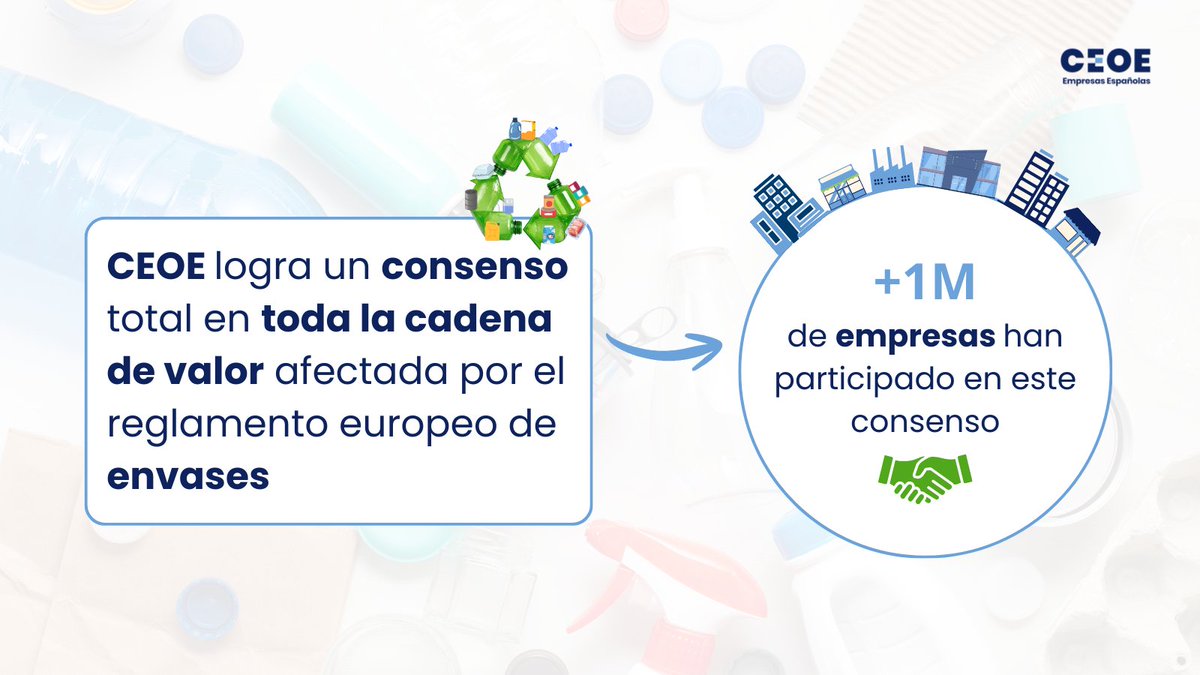 CEOE_ES's tweet image. 🔛CEOE ha logrado el consenso de las #empresas de toda la cadena de valor afectadas por la entrada en vigor del Reglamento europeo de #envases

➕1 millón de compañías han participado

Te contamos más➡ceoe.es/es/ceoe-news/s…
