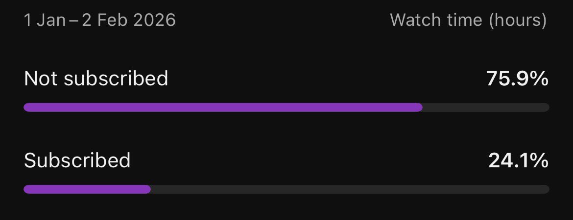 MBHomeland's tweet image. You’re secretly watching without subscribing… I see you 👀 

youtube.com/c/mbhomeland?s…

#Subscribe #SubscribeNow #YouTubeCommunity #SupportSmallCreators #SubForMore #JoinTheJourney #DoctorWho #Whovian #TARDIS #DoctorWhoFan #TimeLord