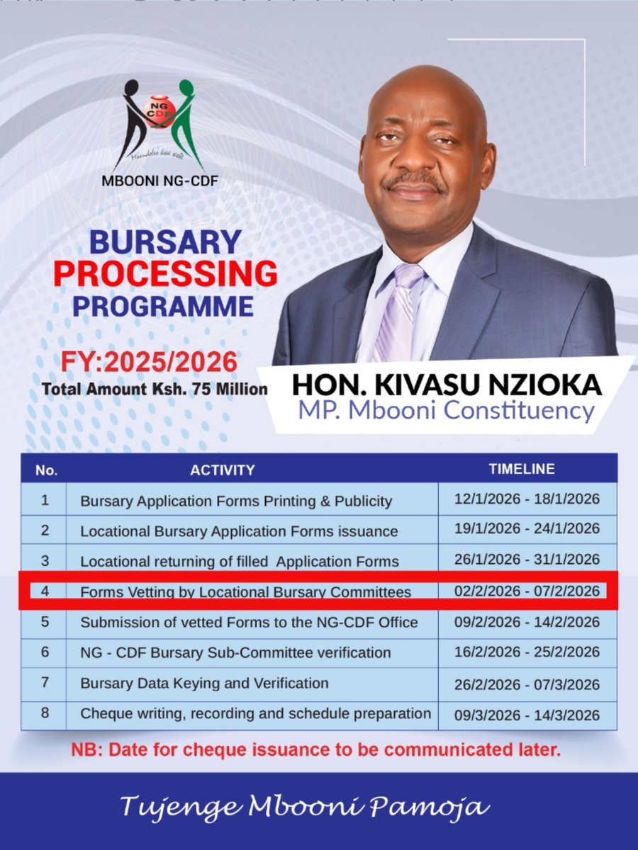 BURSARY UPDATE. PROCESS NOW AT STAGE 4.  VETTING PHASE.

Education remains one of my top priorities.

#TuzidiKujengaMbooniPamoja