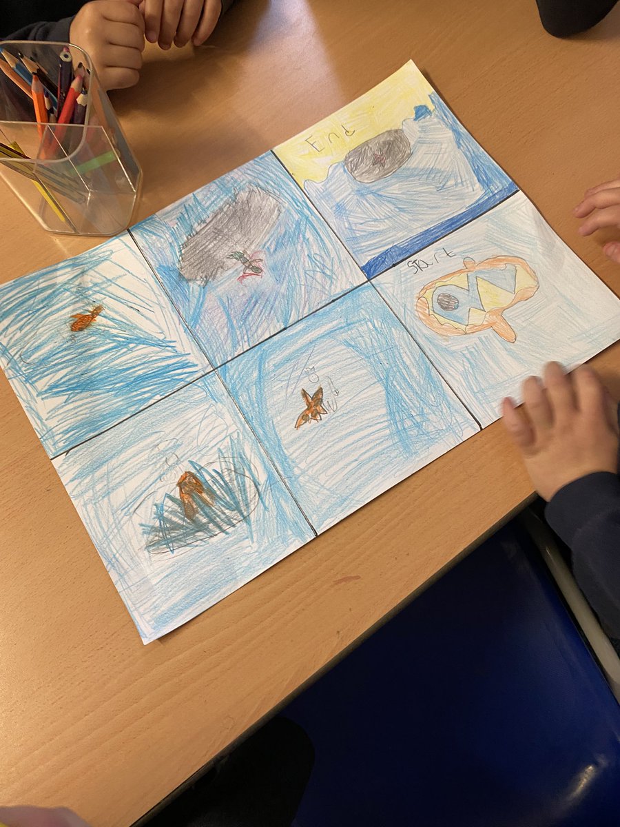 Making our own bee bot maps #Computing #Year2