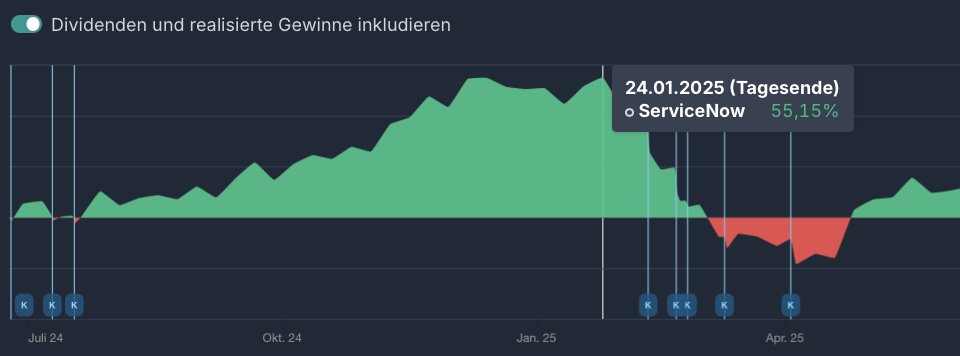 Maxim Röder tweet media