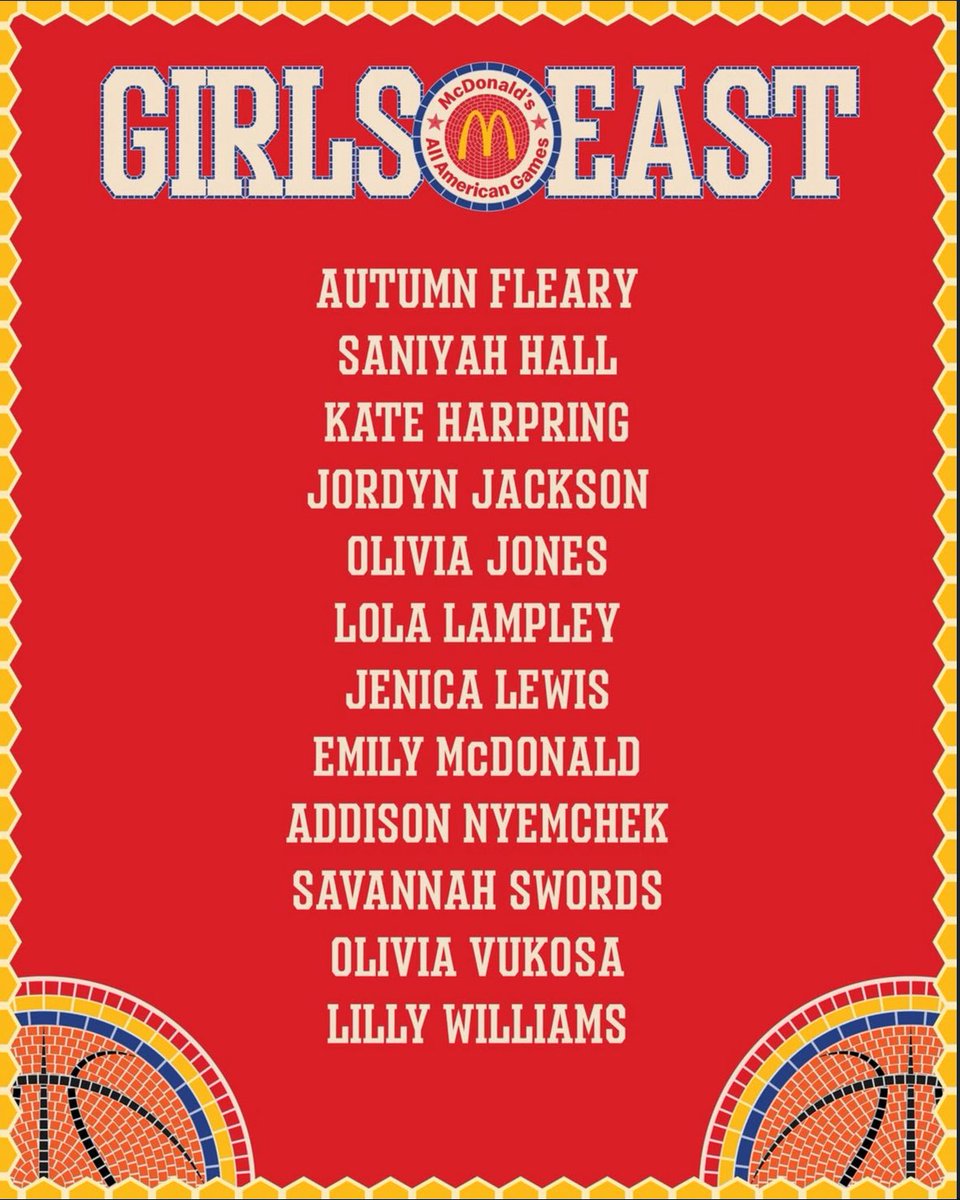 Howell Womens' Basketball tweet media